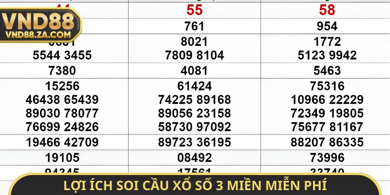 Lợi ích soi cầu xổ số 3 miền miễn phí